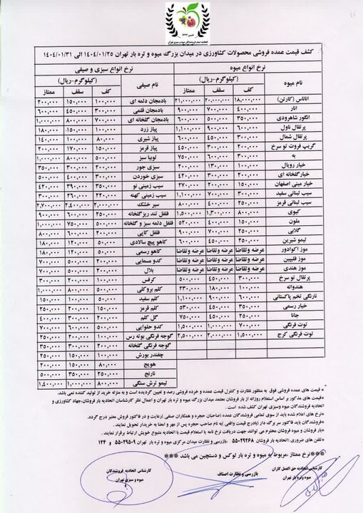 قیمت مصوب میوه و سبزی امروز ۹ اردیبهشت ۱۴۰۴/ قیمت این میوه‌ها همچنان نجومی است + جدول