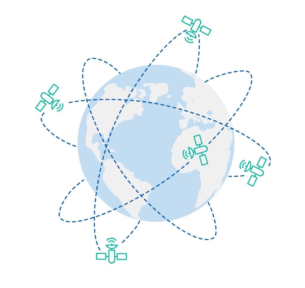 نحوه کارکرد و اختلال GPS